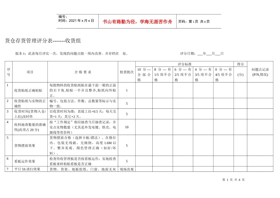 货仓存货管理评分表_第1页