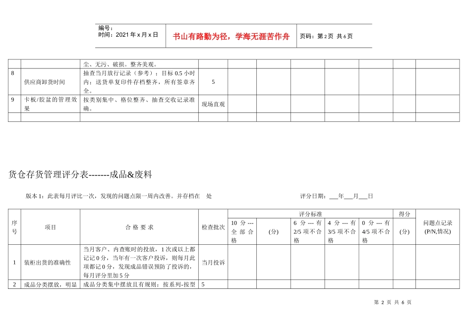 货仓存货管理评分表_第2页
