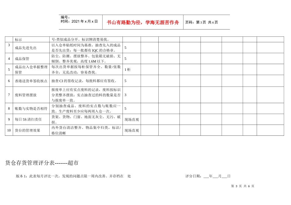 货仓存货管理评分表_第3页