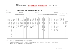 持证外出流动党员跟踪寻访情况统计表