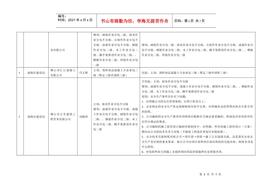 建筑业企业资质审查意见汇总表_第2页