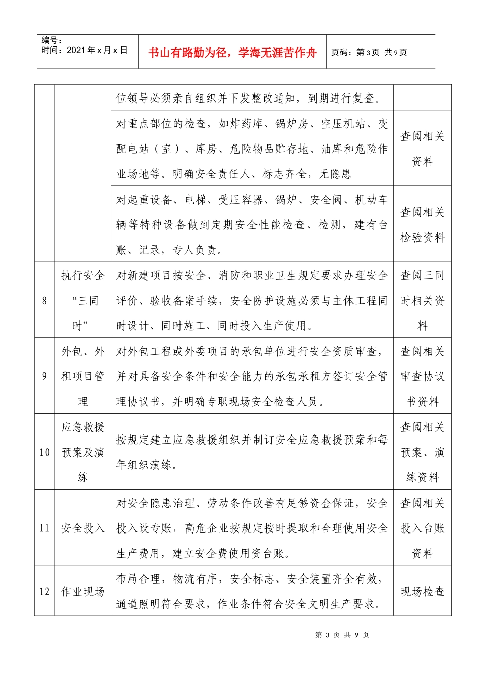 企业三级安全检查对照表_第3页