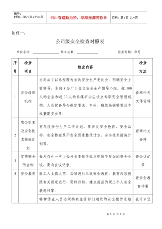企业三级安全检查对照表