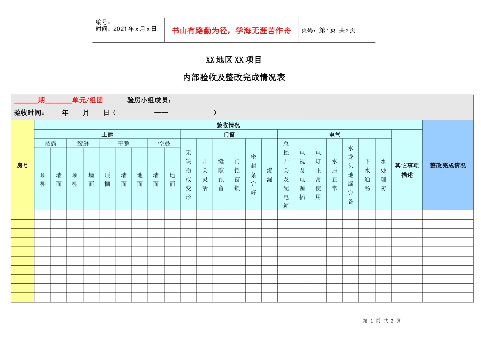 CrF106-内部验收及整改完成情况表_第1页