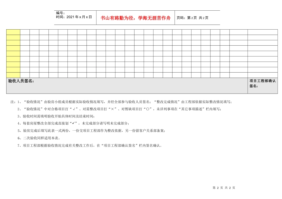 CrF106-内部验收及整改完成情况表_第2页