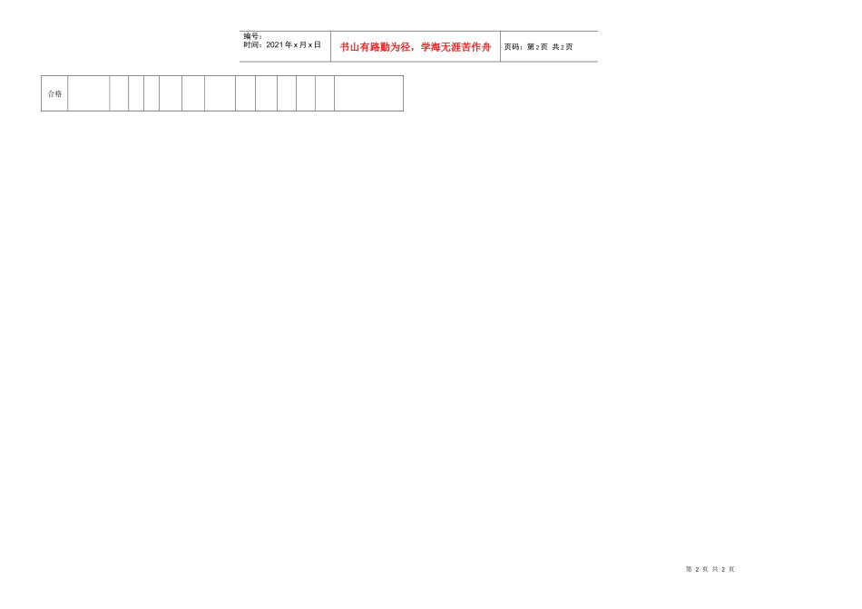 职工培训报告表_第2页