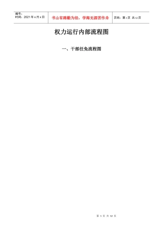 行政内部权利流程图