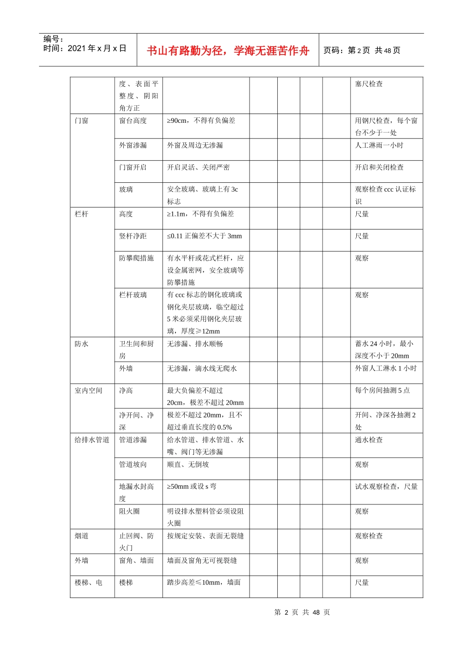 交房检查验收记录表_第2页