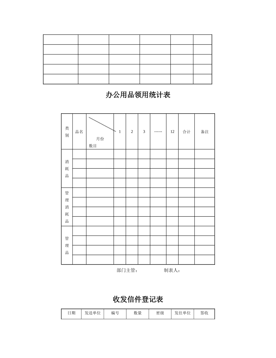 深圳欧顿男科医院行政记录表_第2页
