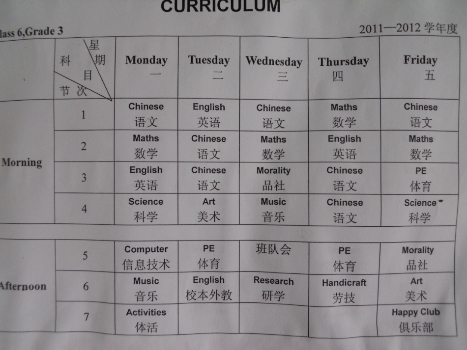 湘鲁版五年级下册Unit1课件_第3页
