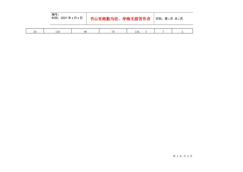 销售额提高率表_第2页