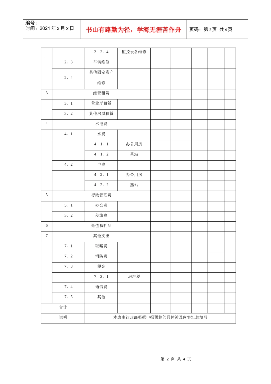 某集团公司行政经费预算执行工具与表件_第2页