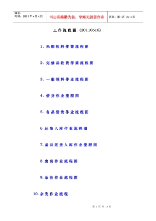 工作流程图修改
