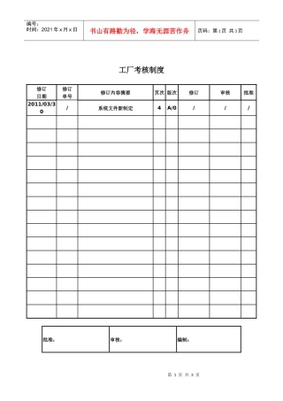 工厂考核制度