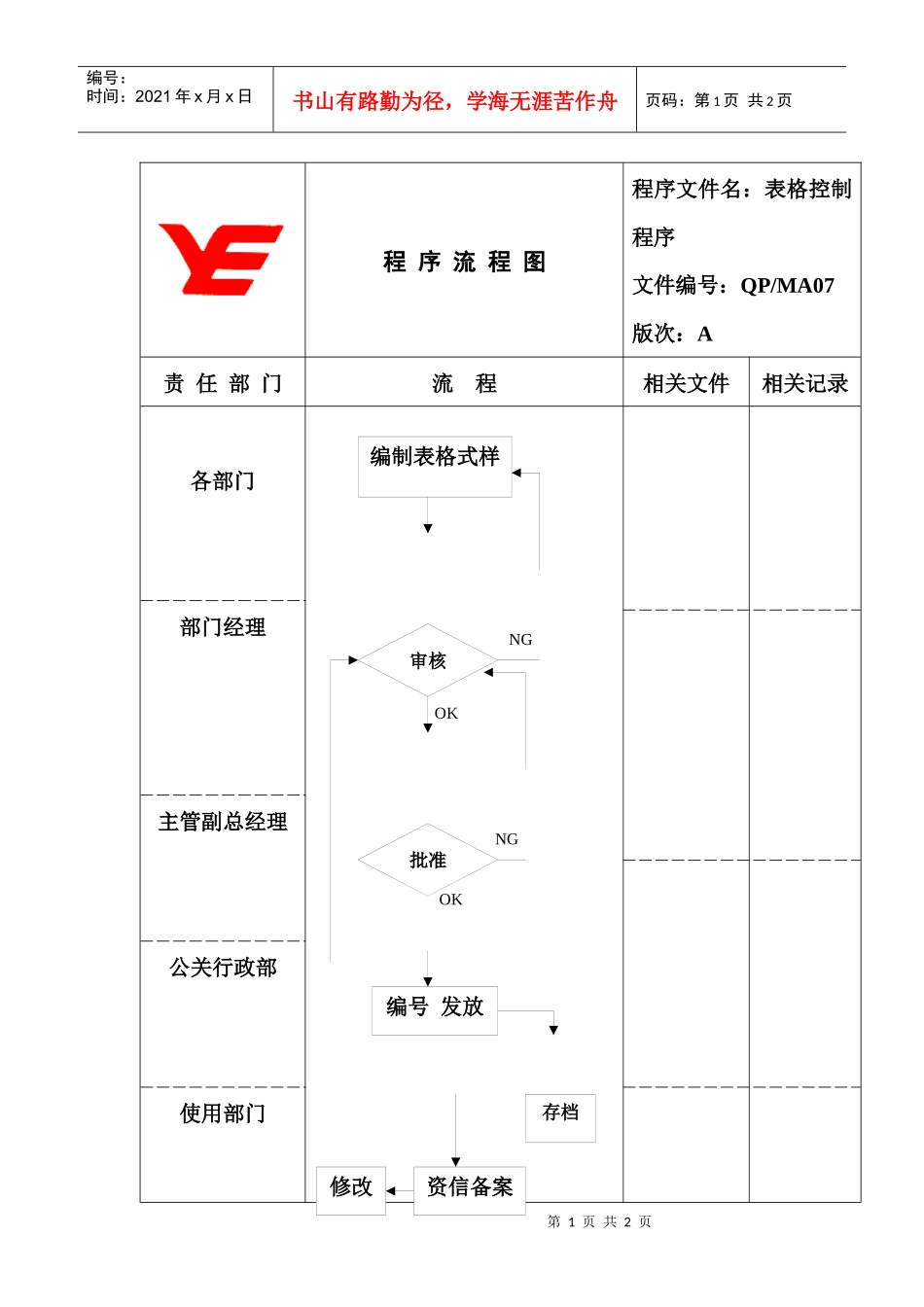 程序流程图MA07_第1页