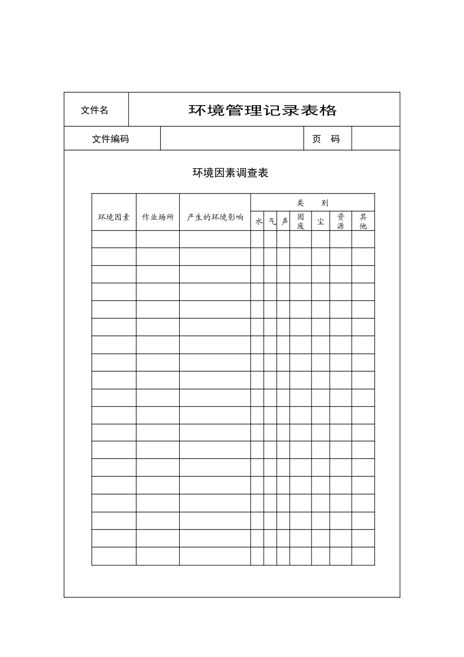环境管理体系-环境管理记录表格_第1页