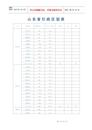 山东省行政区划表(XXXX版)