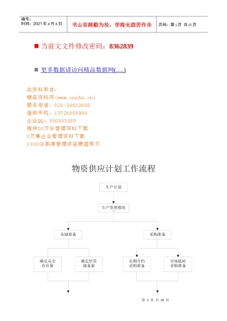企业物资供应计划流程图