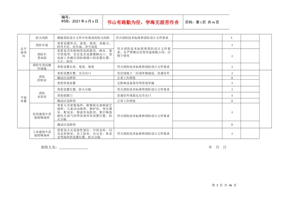 消防验收记录表（DOC43页）_第3页