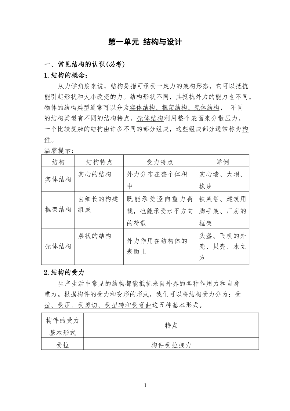 通用技术第二册提纲(1)_第1页