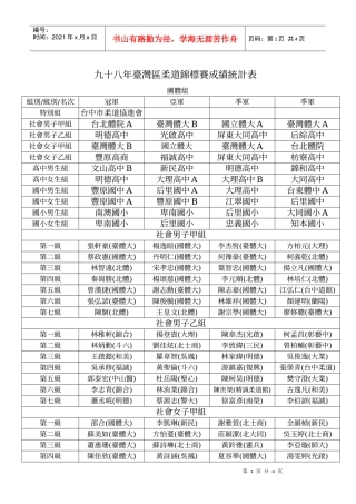 九十八年台湾区柔道锦标赛成绩统计表