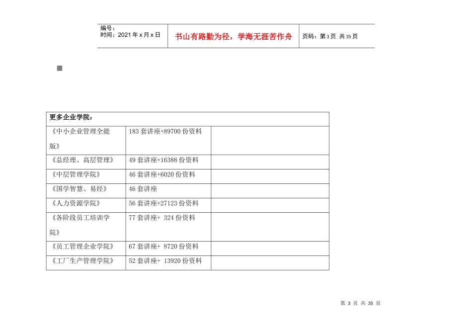 江苏省年度中等职业学校教师省级培训需求调研表_第3页