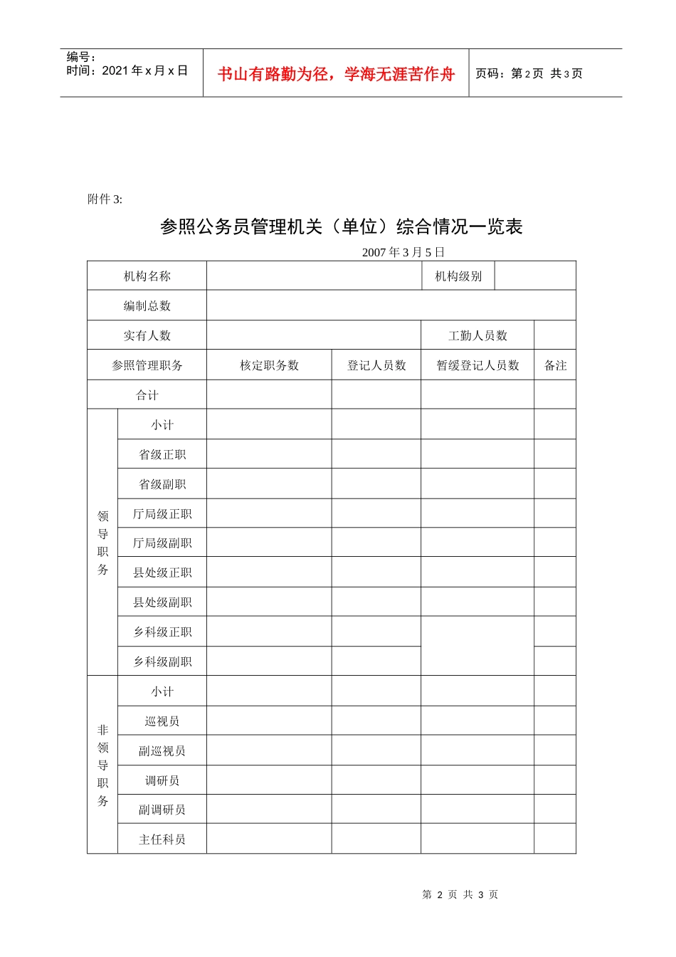 申报参照公务员法管理单位情况一览表_第2页