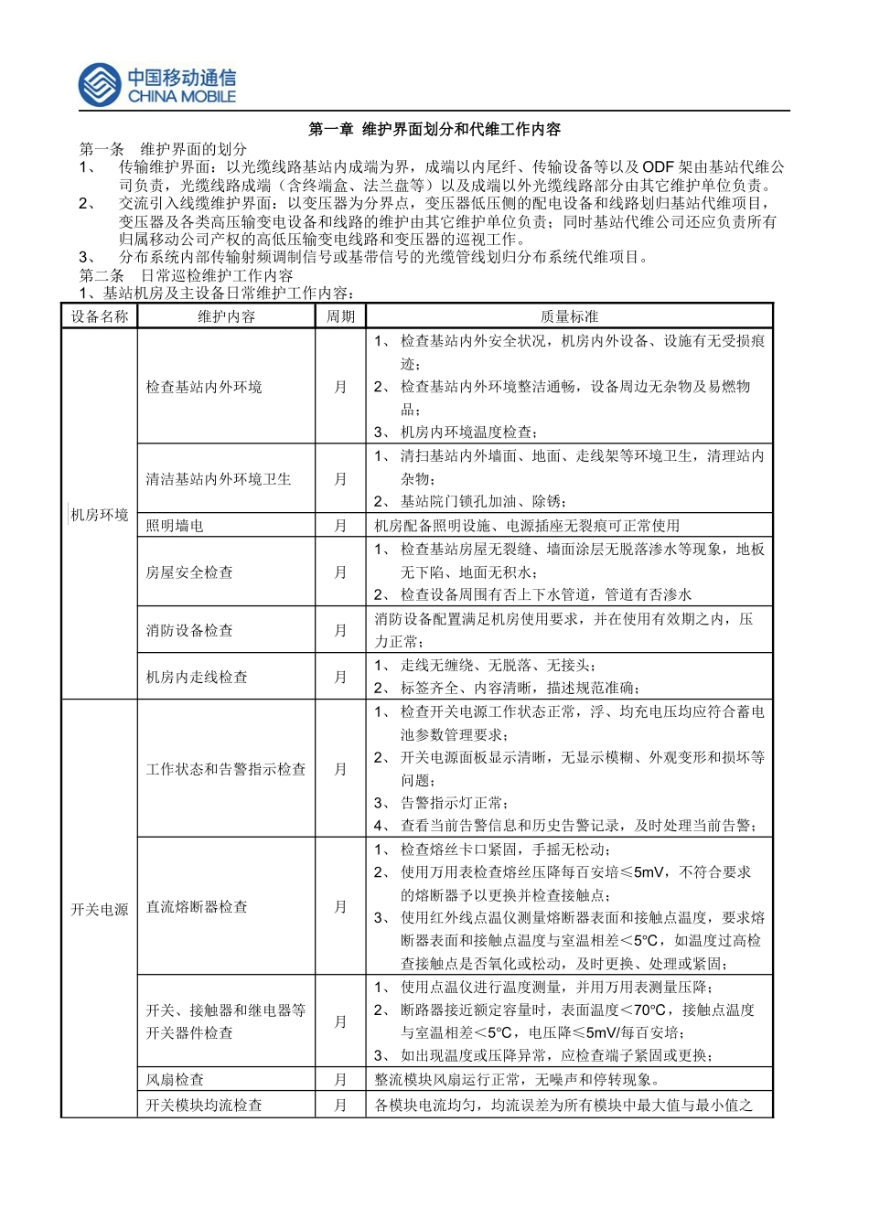 中国移动网络代维质量规范(上海)-分布系统分册_第2页