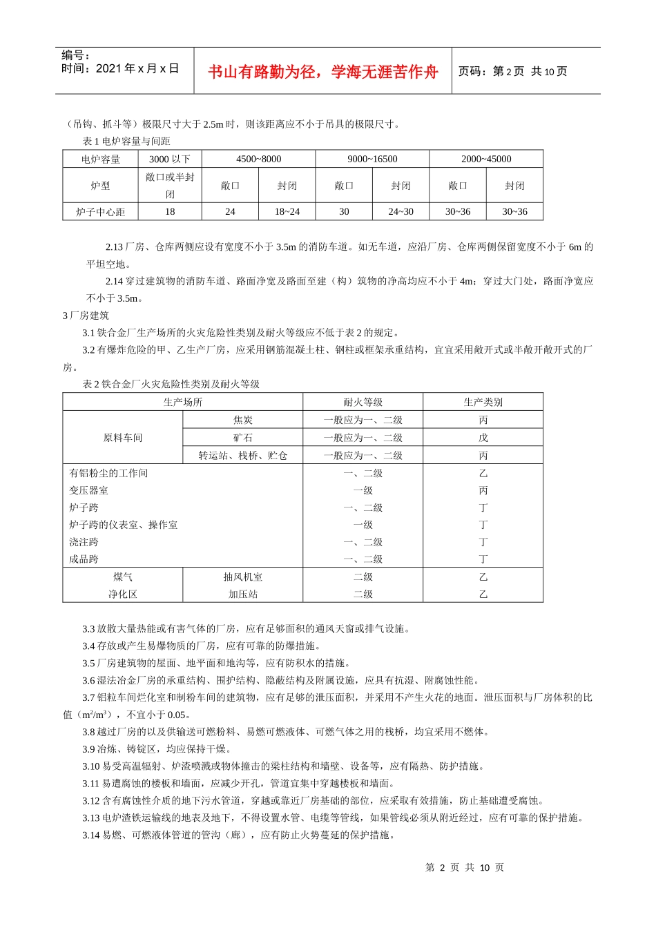 铁合金安全规程[1]_第2页