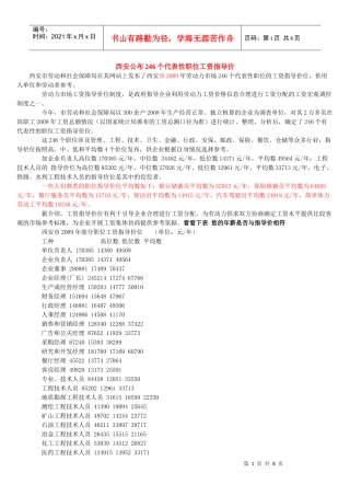 西安公布246个代表性职位工资指导价