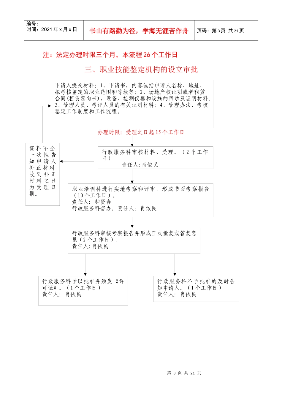 劳动保障办事流程图_第3页