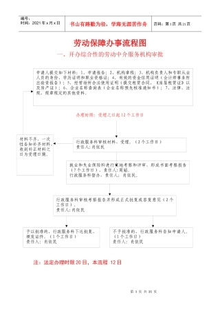 劳动保障办事流程图