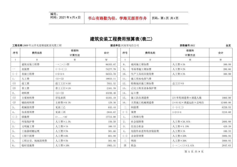 建筑安装工程量预算表_第1页