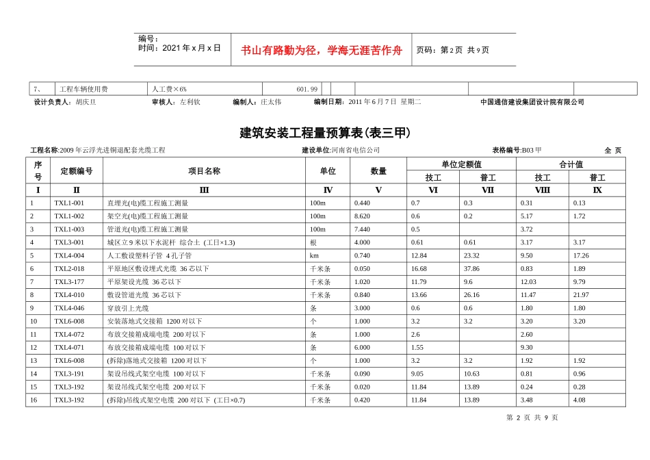 建筑安装工程量预算表_第2页