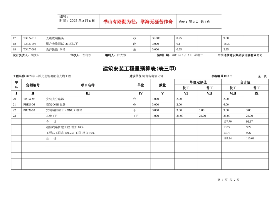 建筑安装工程量预算表_第3页
