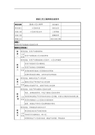 表面工艺工程师岗位说明书