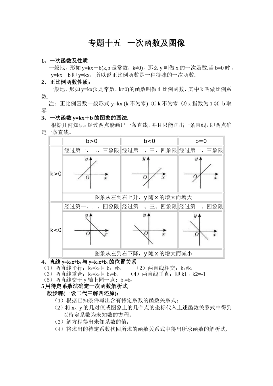 专题十五一次函数及图像_第1页