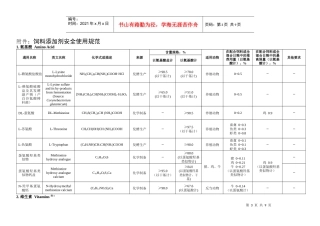 附件：饲料添加剂安全使用规范