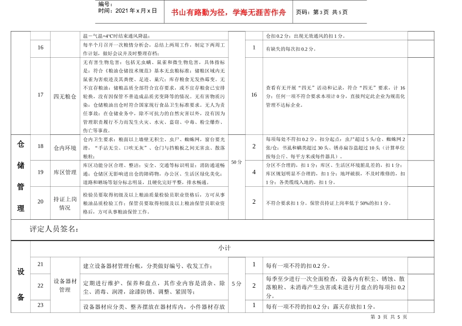 粮油仓储企业规范化管理评价表_第3页
