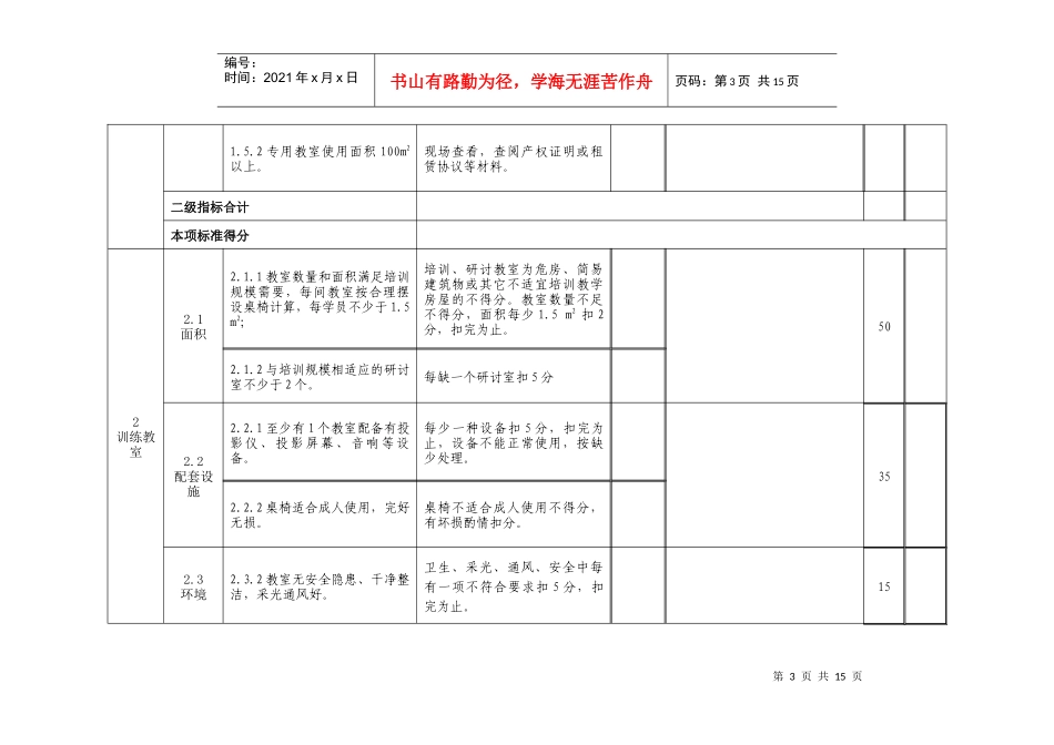 国家三级安全培训机构认定、复审评估检查表-认定、复审评估_第3页