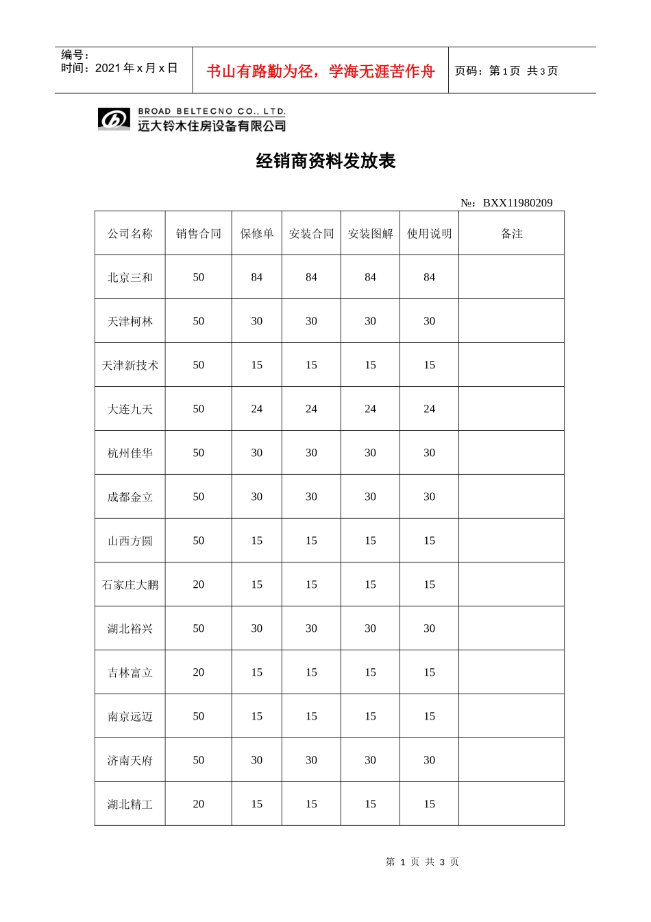经销商资料发放表_第1页