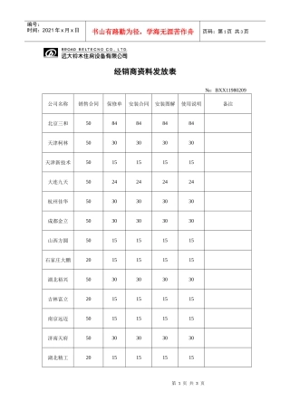 经销商资料发放表