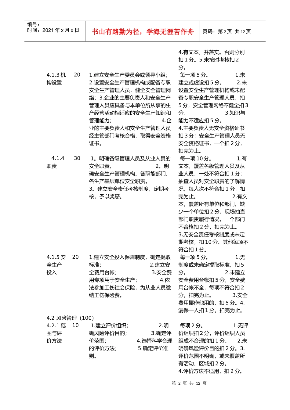 危险化学品安全标准化考核评价标准与职责划分_第2页