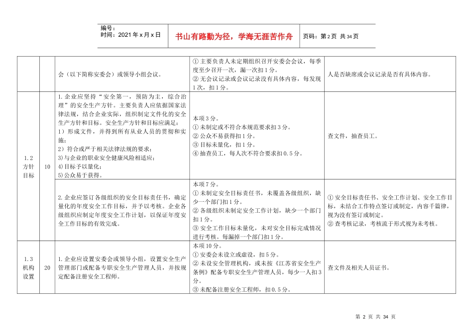危化从业单位标准化标准考评明细_第2页