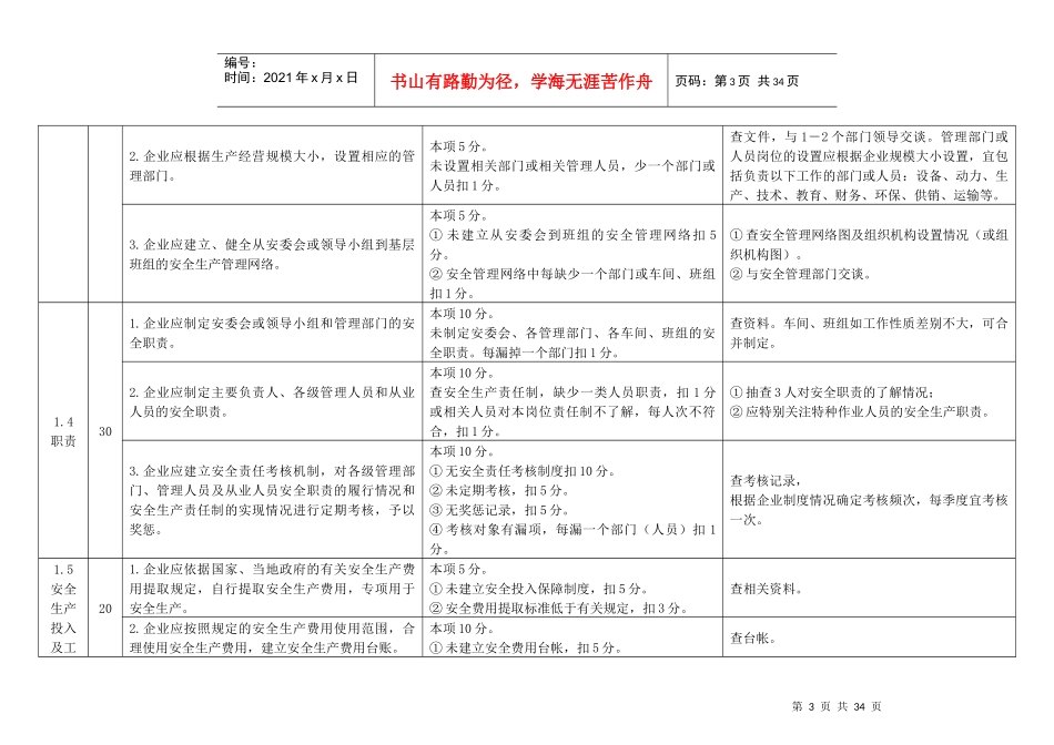 危化从业单位标准化标准考评明细_第3页