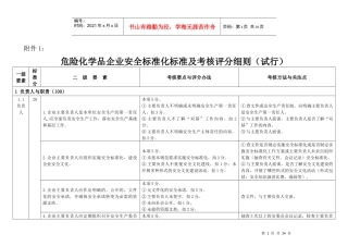 危化从业单位标准化标准考评明细