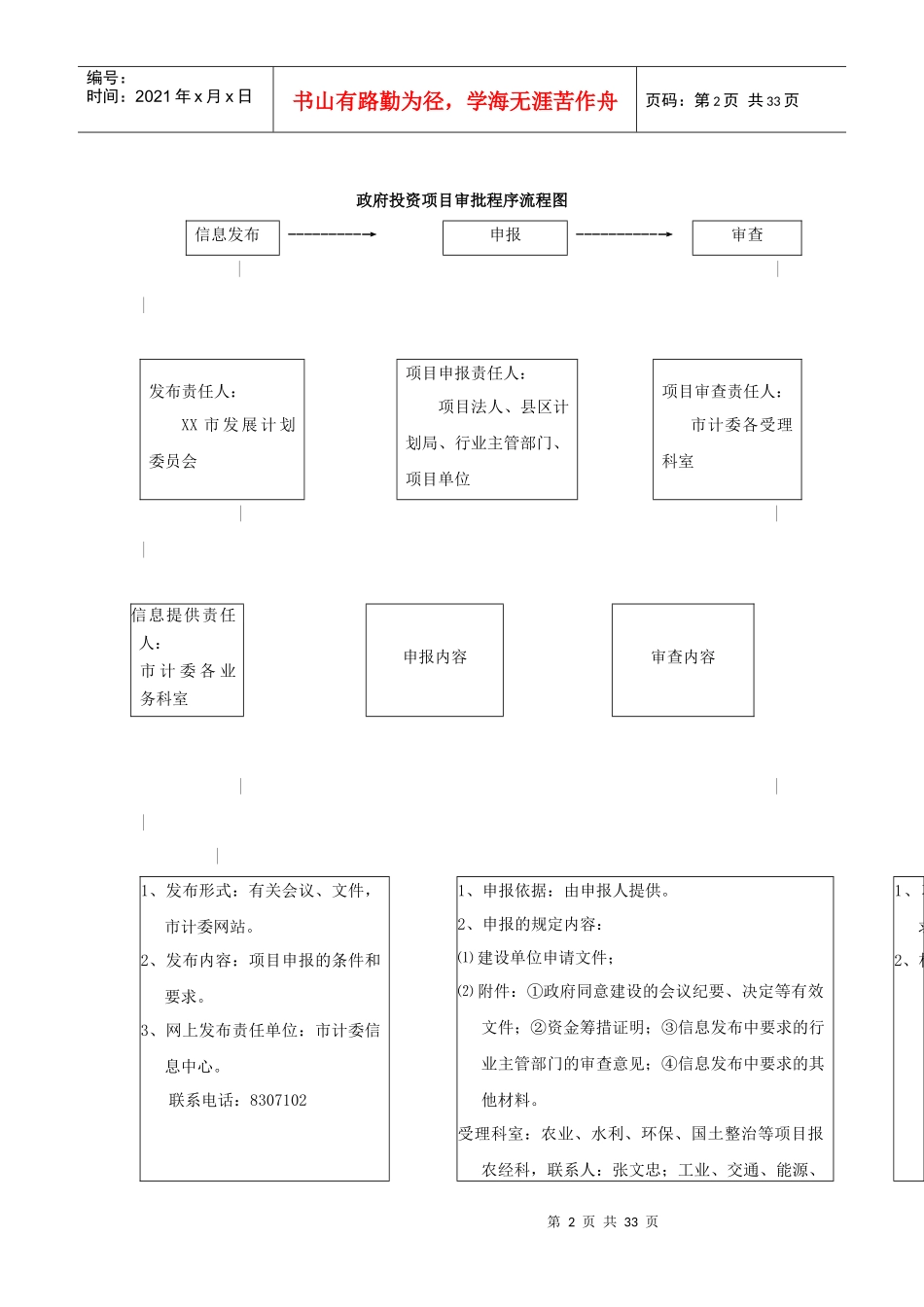 项目审批程序流程图_第2页