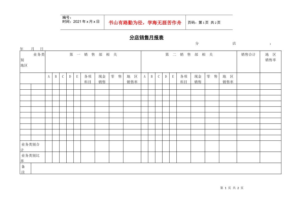 分店销售月报表_第1页