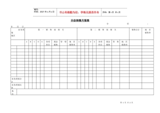 分店销售月报表