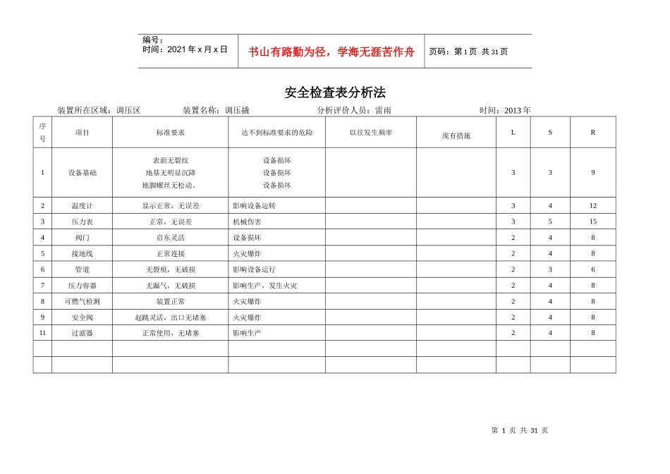 安全检查表分析设备_第1页